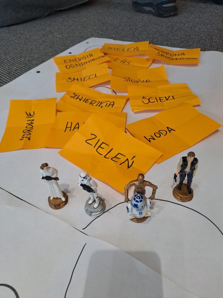 Zdjęcie projektu - kartki na stole z napisami: zieleń, woda, ścieki, zwierzęta