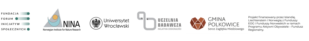 Logotypy organizatorów projektu