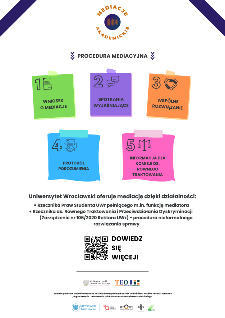 procedura mediacyjna - plakat