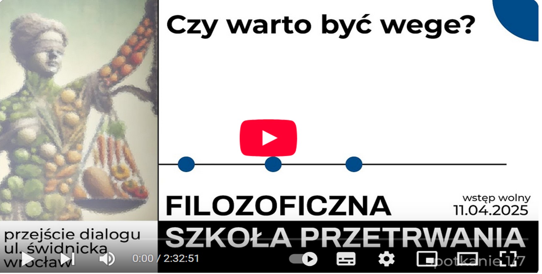 czy warto być wege